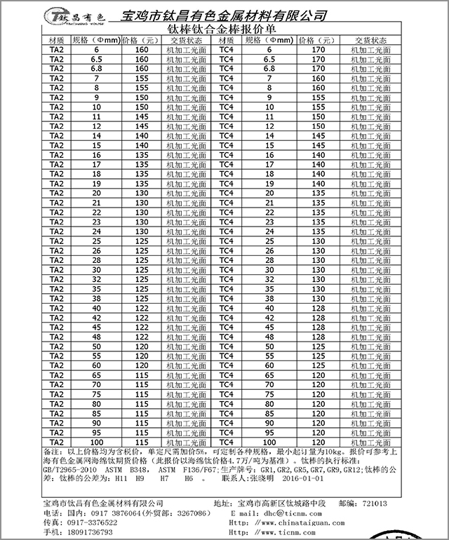 钛合金棒价格.jpg