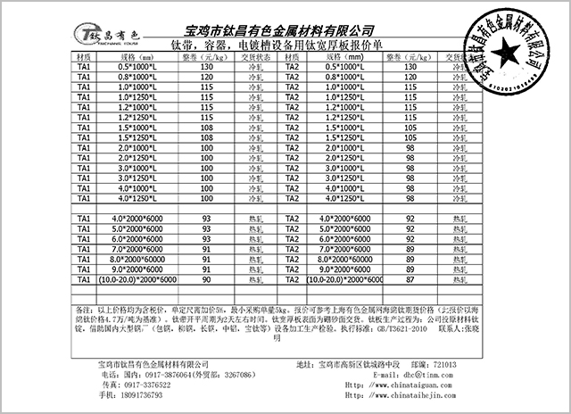 钛板报价.jpg