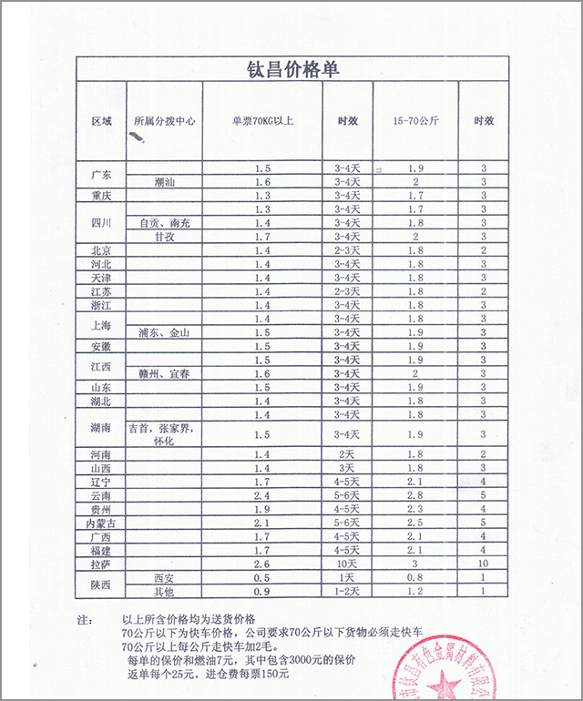 钛昌价格单.jpg